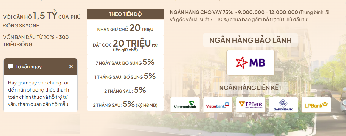 Căn hộ Phú Đông Sky One - Demo ChatAI